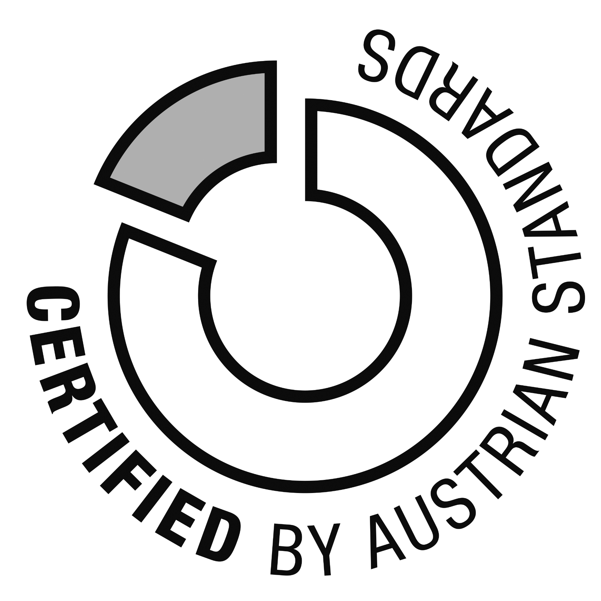 Austrian Standards Zertifizierung