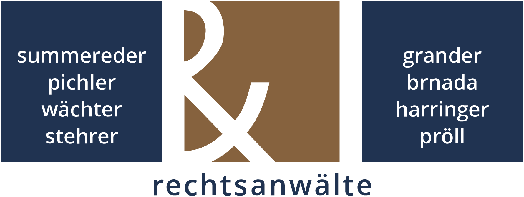 SPWR Rechtsanwälte